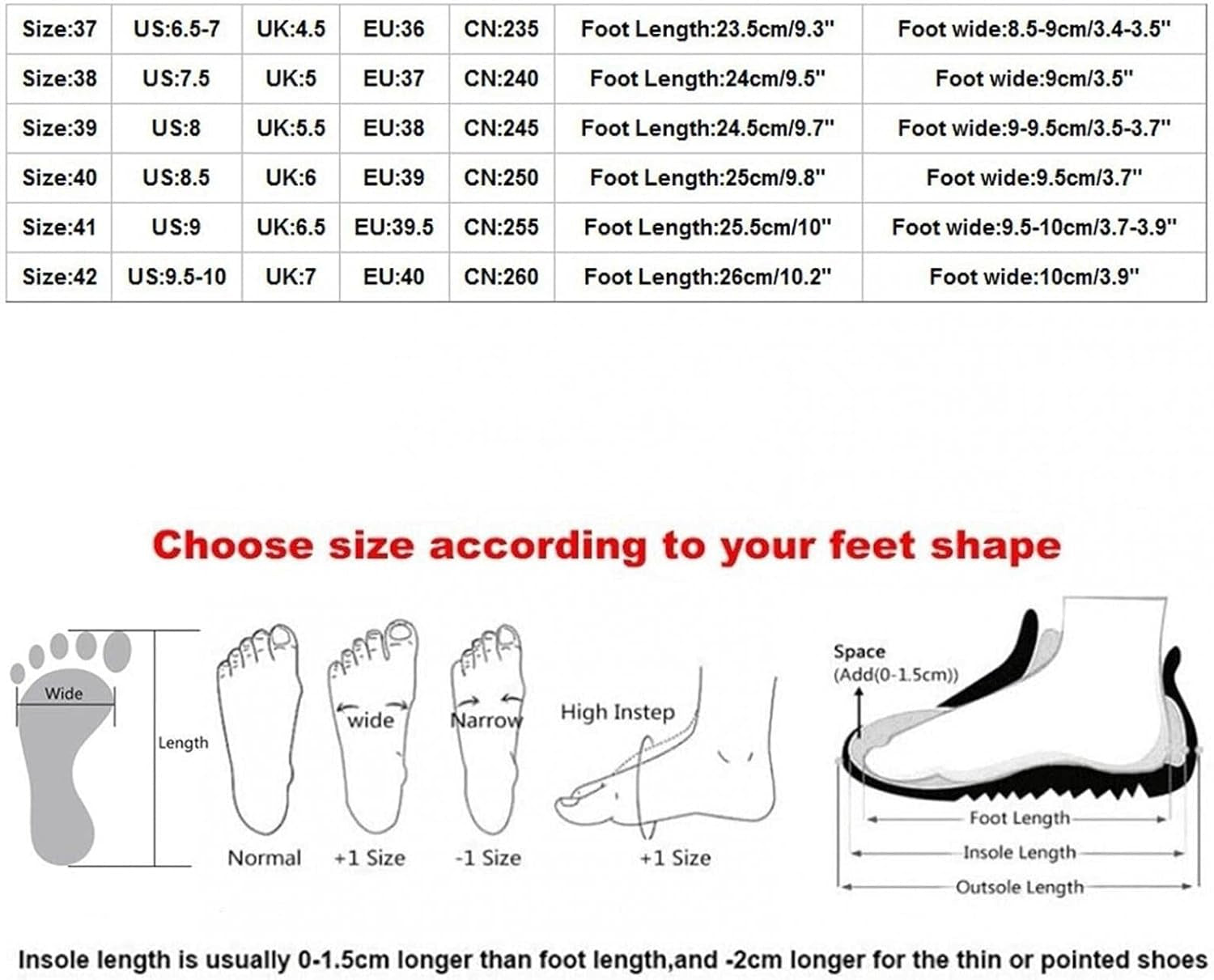 Slippers for Women Flip Flop Memory Foam with Cozy Terry Lining Soft Thong Leopard Slippers House Slides Indoor Outdoor