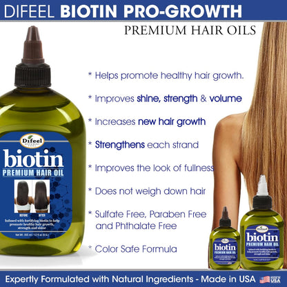 Biotin Pro-Growth 4-PC Hair Care Gift Set - Shampoo (12Oz), Conditioner (12Oz), Hair Oil (7Oz), and Hair Mask (12Oz)