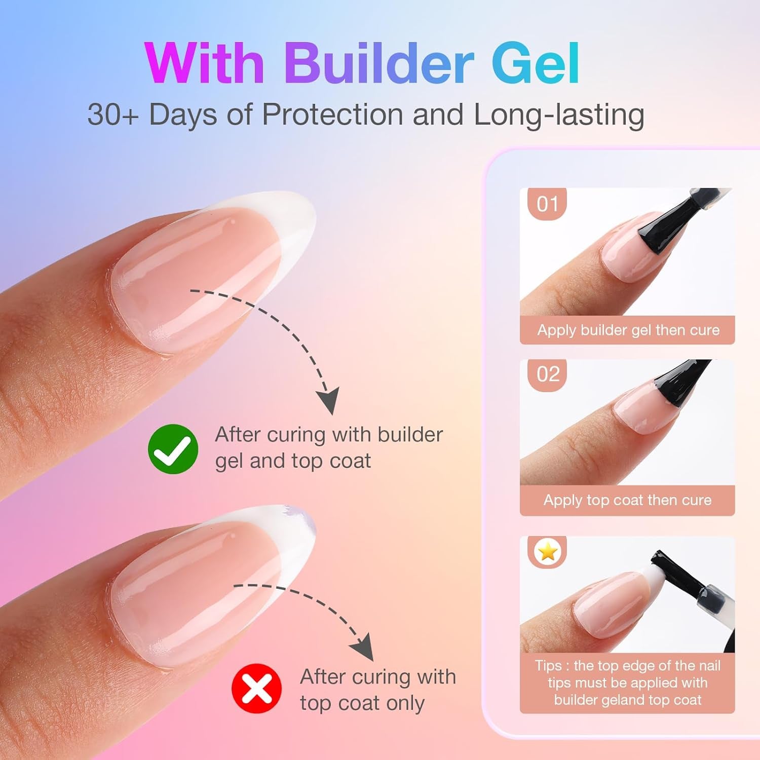 French Gel Nail Tips, 150PCS Short Almond Press on Nails, 3 in 1 X-Coat Soft Gel Nail Tips, Nude French Tip Press on Nails with Pre-Applied Tip Primer & Base Coat, 15 Sizes of Nail Art DIY