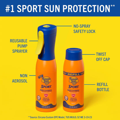 Sport 360 Coverage Sunscreen Spray SPF 50, Non-Aerosol, 360° Coverage, 5.5Oz Refillable Mist Bottle, Spray Sunscreen SPF 50