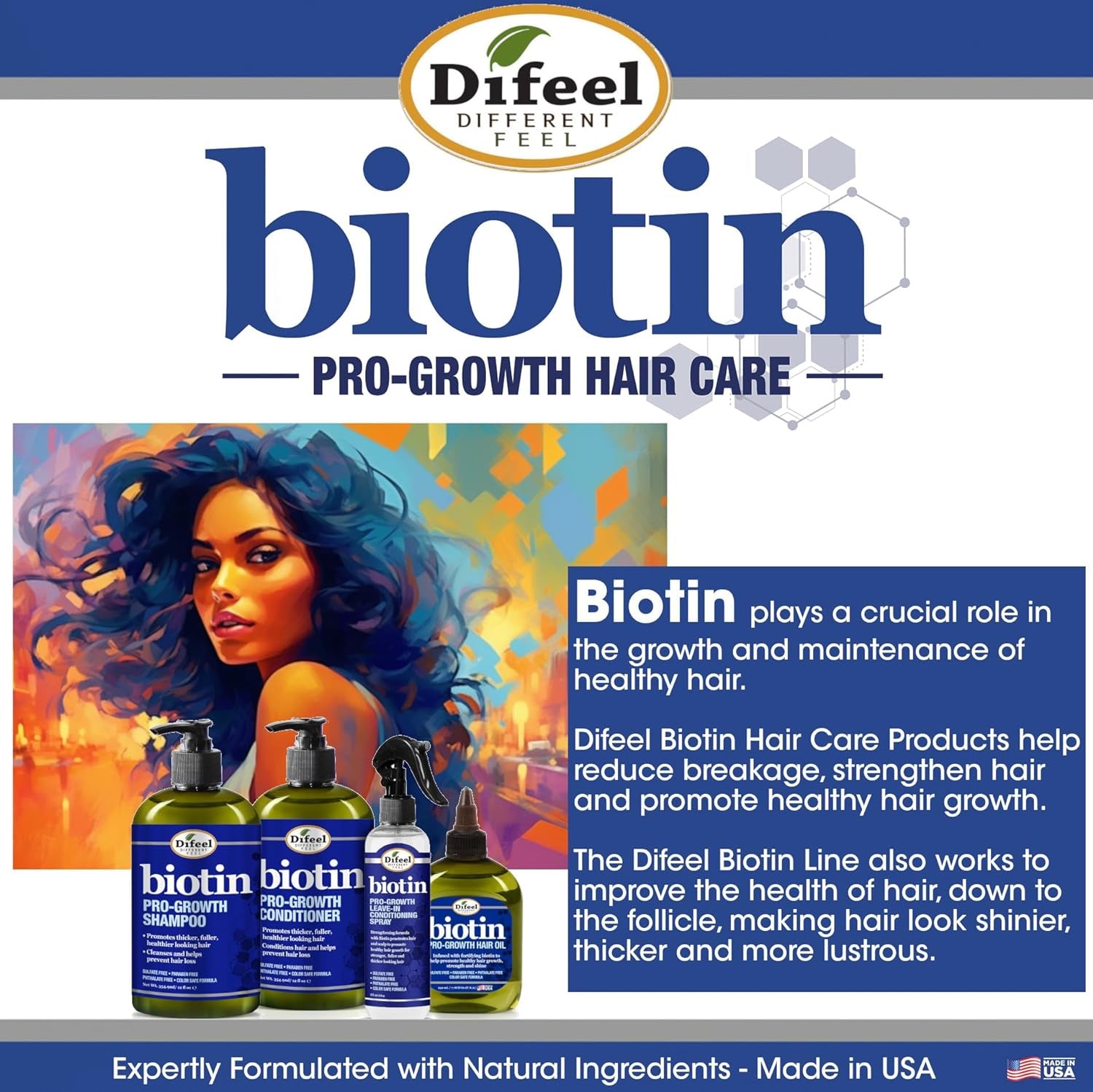 Biotin Pro-Growth 4-PC Hair Care Gift Set - Shampoo (12Oz), Conditioner (12Oz), Hair Oil (7Oz), and Hair Mask (12Oz)