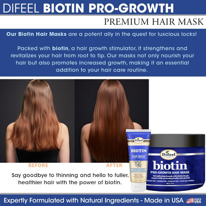 Biotin Pro-Growth 4-PC Hair Care Gift Set - Shampoo (12Oz), Conditioner (12Oz), Hair Oil (7Oz), and Hair Mask (12Oz)